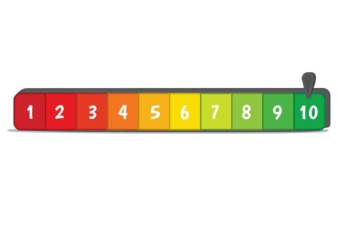 Ölçeklendirme ile Performansı Artırma: Çözüm Odaklı Koçluk Yaklaşımı